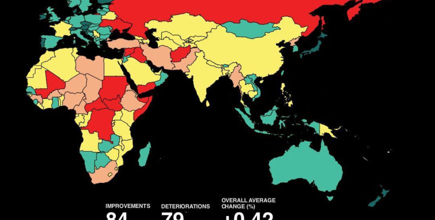 مؤشر السلام العالمي 2023.. تفاقم تحديات السلم حول العالم